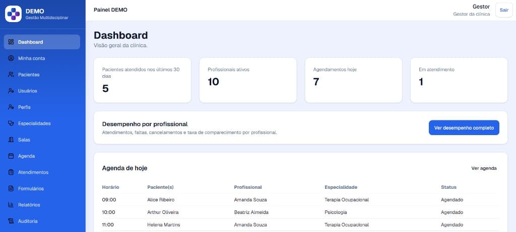 Painel DEMO do 4iClinic com visão geral da clínica, indicadores e agenda do dia com dados fictícios.